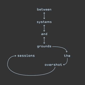 between systems and grounds - the overshot sessions