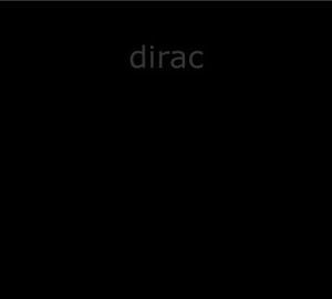 Dirac