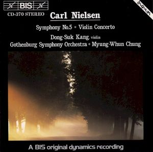 Violin Concerto, op. 33 (FS61): III. Rondo: Allegretto scherzando