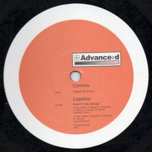 I Want to Know / Hold On, Be Strong (Single)