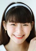 Anongnart Yusananda (Kiw)