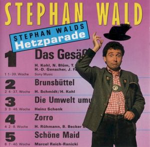Das Gesäss