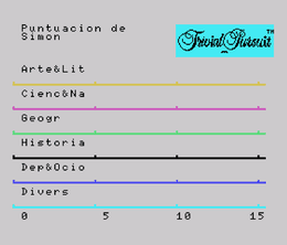 image-https://media.senscritique.com/media/000022920209/0/trivial_pursuit.png