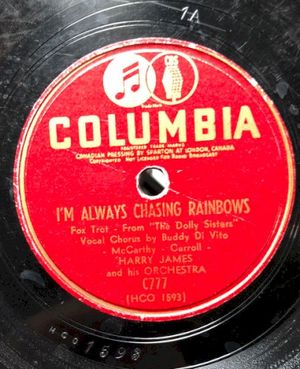 I’m Always Chasing Rainbows