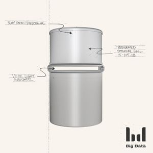 Evolution Once Again (Single)