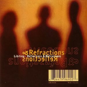 Reflections & Refractions