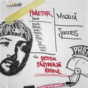 Restul pastreaza restul