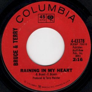 Raining in My Heart / Four Strong Winds (Single)
