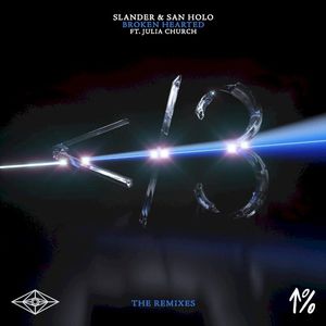 Broken Hearted (Remixes)