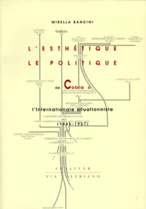 L'esthétique, le politique: de Cobra à l'Internationale Situationniste (1948-1957)