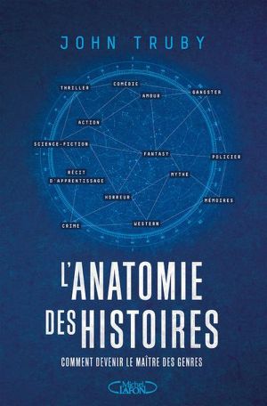 L'anatomie des histoires