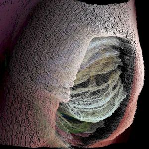Exoteric