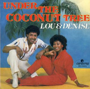 Under The Coconut Tree (Single)