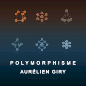 Polymorphisme
