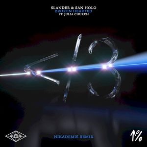 Broken Hearted (Nikademis remix)