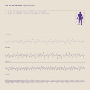 This Will Take a While