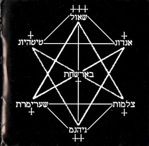 Ithdabquth Qliphoth