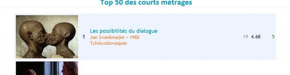 Cover Top 20 Courts Métrages - CinéLounge
