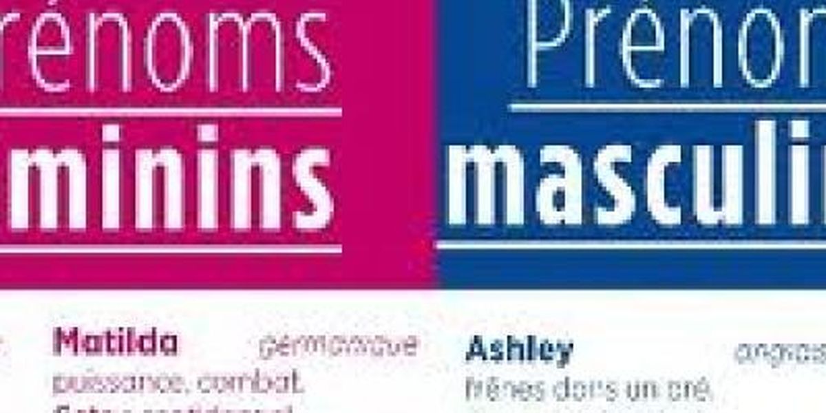 Votre prénom ou sa variante dans le titre d