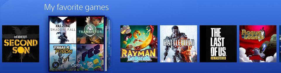 Cover Les meilleurs jeux de la PlayStation 4 (PS4)
