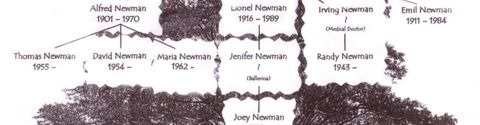 B.O. : la dynastie des Newman