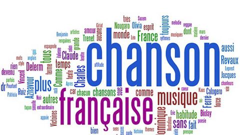 Top 10 Chanson Française_Variété Française