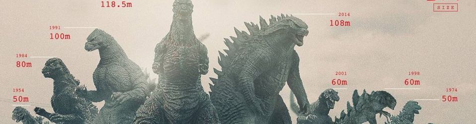 Cover Intégrale Godzilla