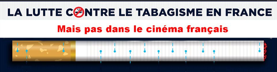 Cover Cinéma français, le bras armé des cigarettiers