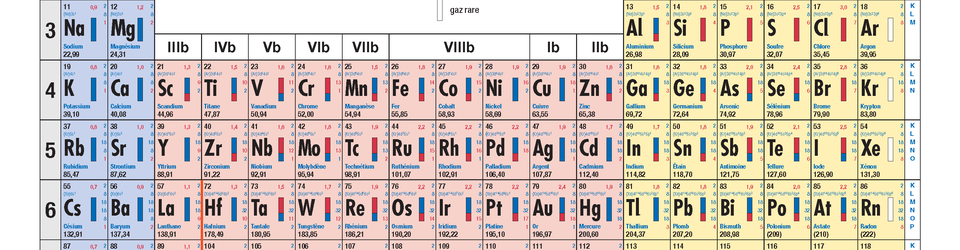 Cover Top 37+ films ever