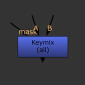 Keymix
