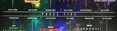 Marvel Cinematic Universe : 17 ans de cinéma raillé tout autant qu'adulé