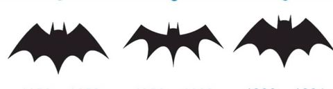 Les meilleurs comics de Batman