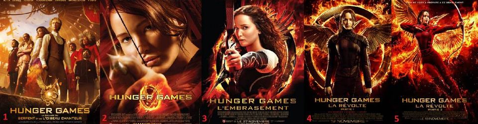 Cover Hunger Games (série de films) Chronologie, ordre de visionnage complet.