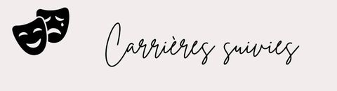 Acteurs/Actrices suivis